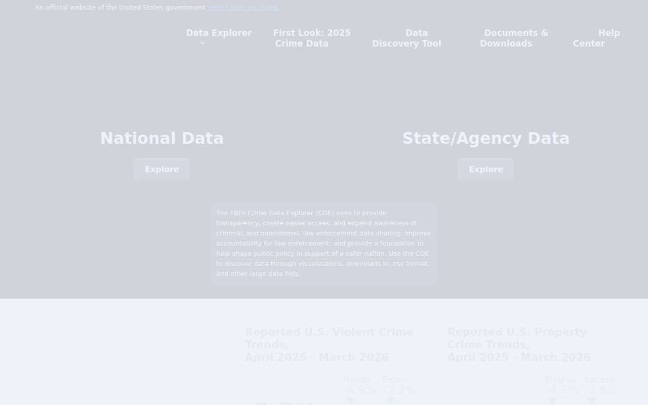 Official crime data source for Monroe County criminal history context